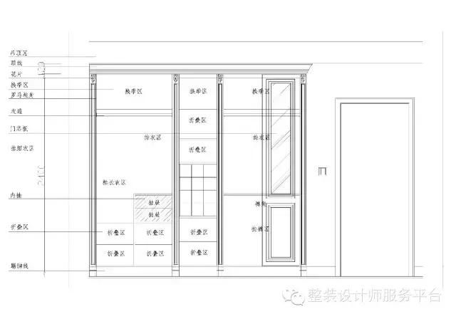 按设计原则分:框架式衣柜,模块式衣柜.