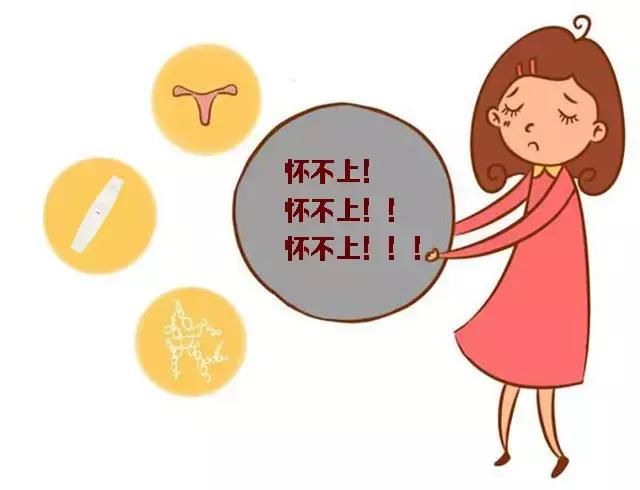 备孕 久怀不上? 原因是子宫