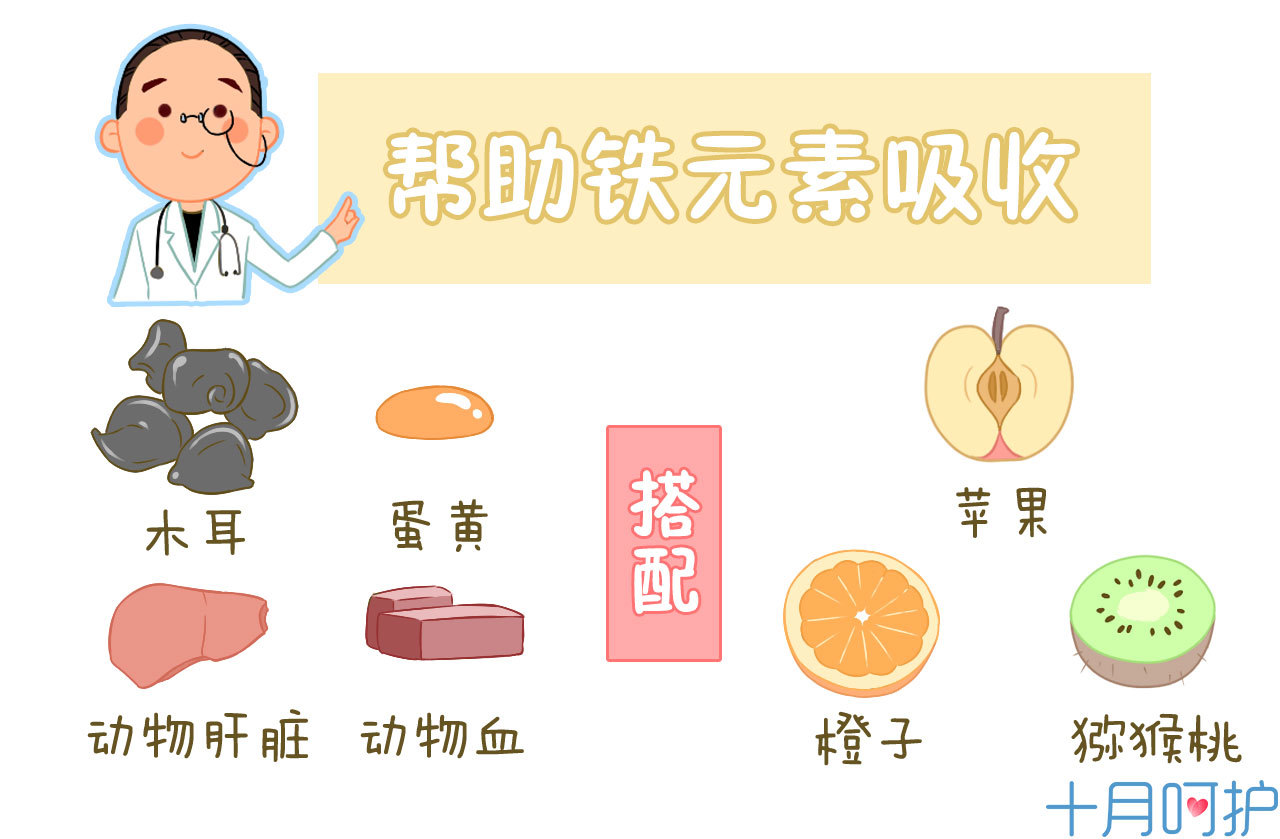 妊娠合并贫血诱因_妊娠合并贫血常见护理问题_妊娠合并贫血性病的护理