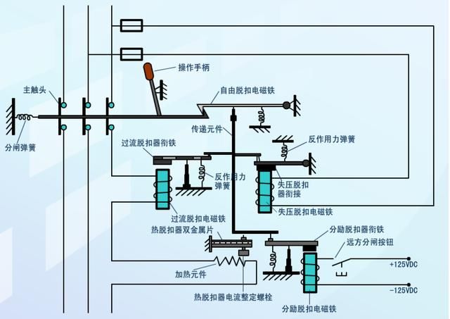 低压隔离开关型号及图片_低压隔离开关型号_低压断路器型号含义