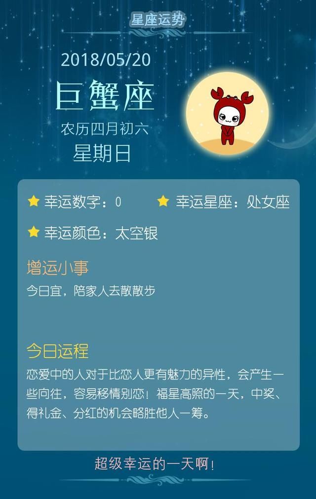 12星座每日运势:0520 狮子座试着改变自己,天秤座提防