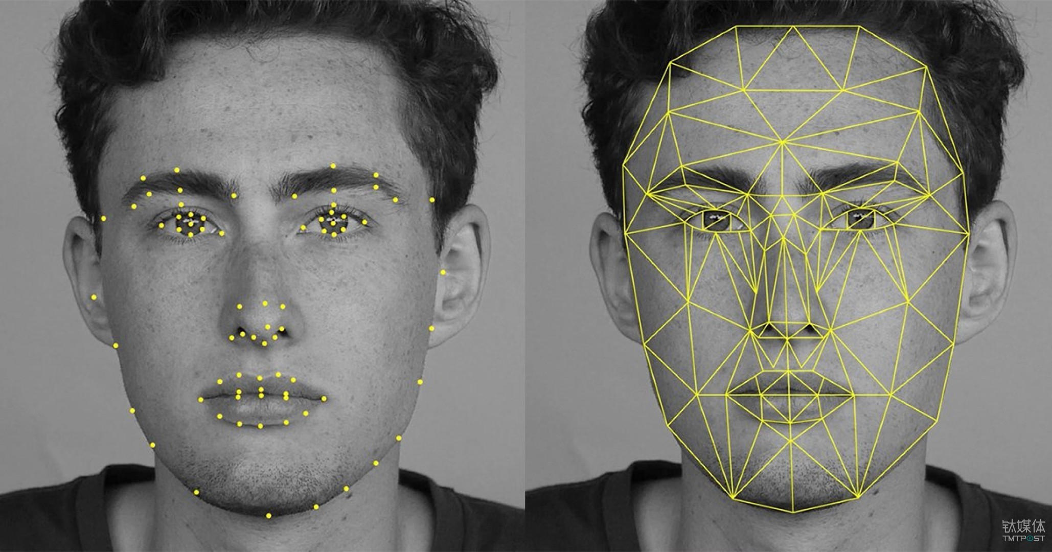 snapchat的人脸识别系统.图片来源/petapixel.com
