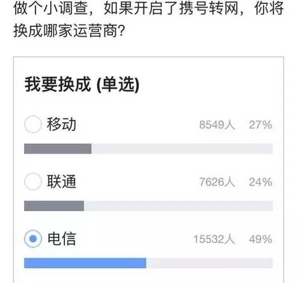 北京移动电话转网_北京移动研究院 电话_2017移动携号转 网联通