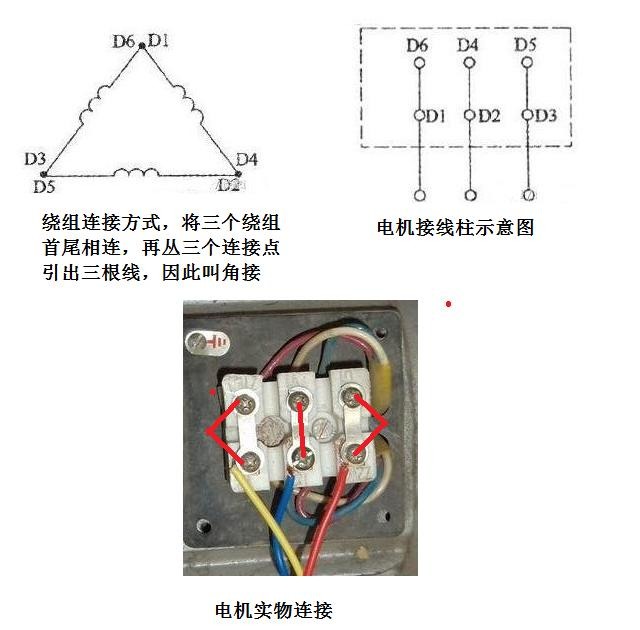 为什么要用星三角启动原理_星三角启动原理梯形图(3)