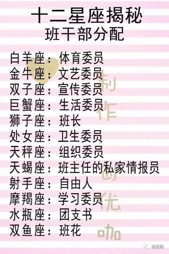 十二星座班干部分配,凶残排行榜,为星座男准备的搭讪术