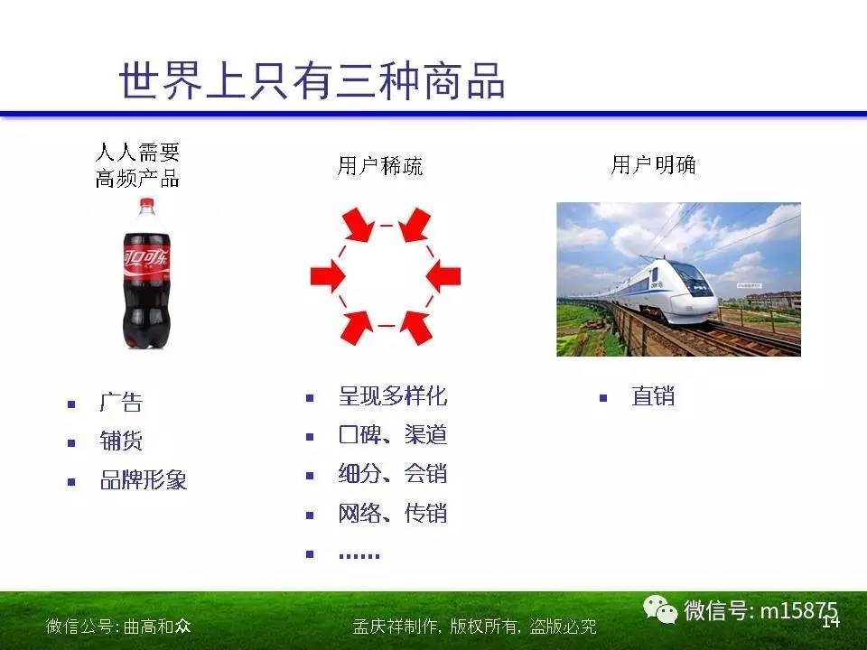 童装目标顾客的描述_奶茶店目标顾客描述_面包店的目标顾客描述