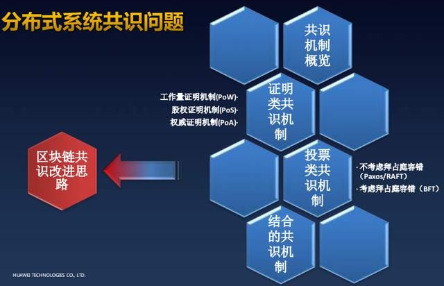分布式平台原理与实例  清华大学出版社