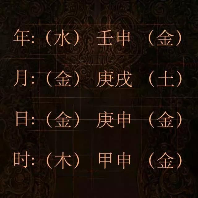 根据表格,我们发现这位老兄的八字当中 五行缺火!