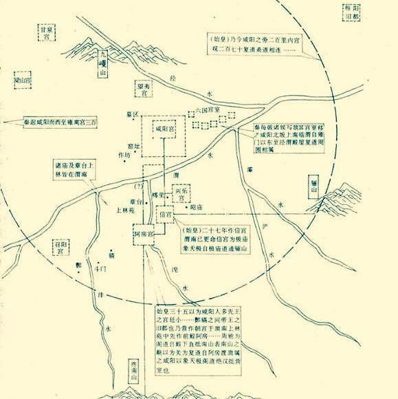 一张图让你明白历史上的秦国都城"咸阳"所在!