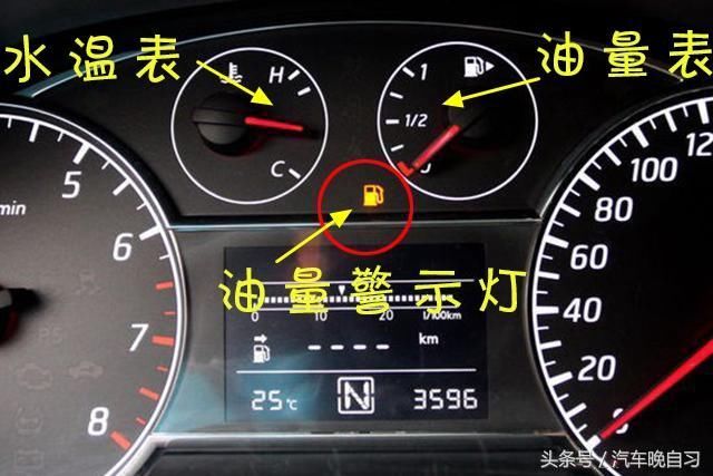 我锐界,油都快见底了,油表灯都不亮 锐界论坛 xcar 爱卡汽车俱乐部