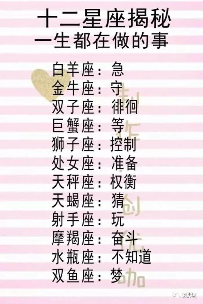 十二星座排名图片_十二星座排名大全图片