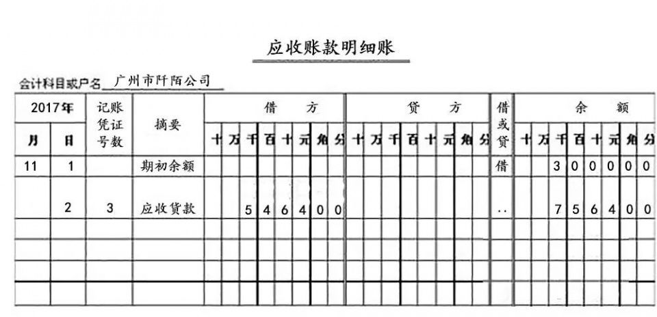 举个例子 比如要记录一笔广州市阡陌公司的应收账款,本来应该在借方