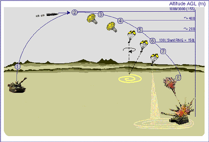 ppt 背景 背景图片 边框 模板 设计 相框 700_475 gif 动态图 动图