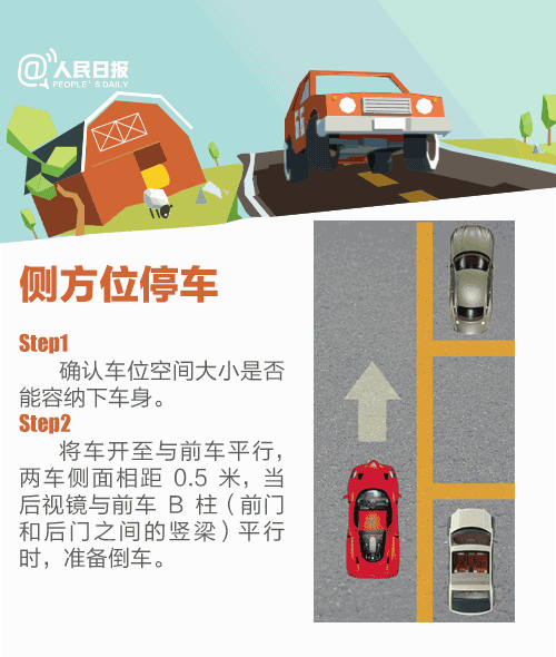 涨姿势新手司机注意了!9图帮你解决上路难题