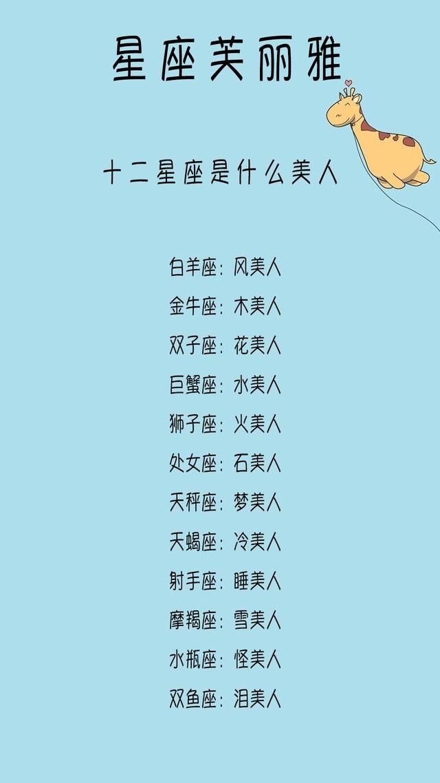 12星座哪里最硬?是什么美人?谁最完美?