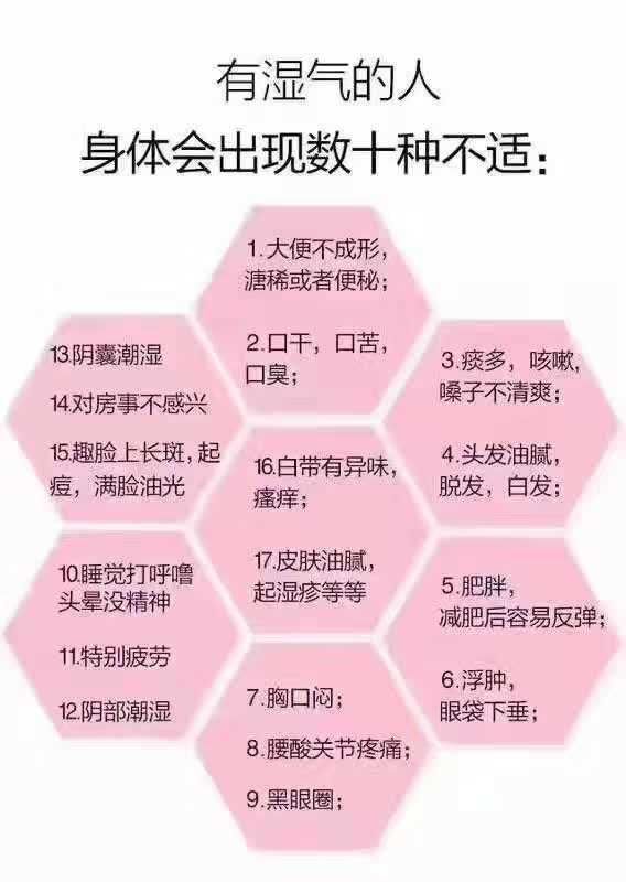 湿气究竟多可怕你知道吗?找到身体排湿口,就成了一大半!
