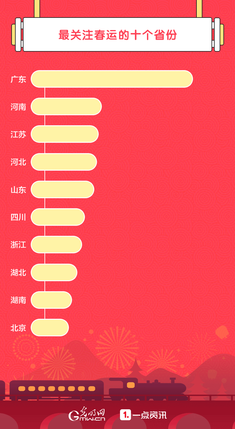 单票 票 票据 750_1370 竖版 竖屏 gif 动态图 动图