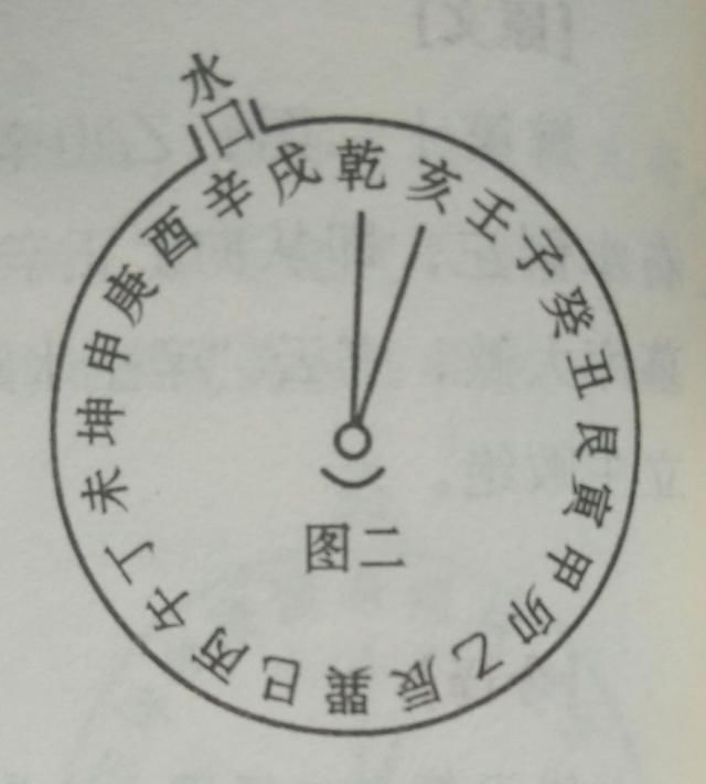 论巽山乾向,巳山亥向,十二水口吉凶断法图,建议初学者