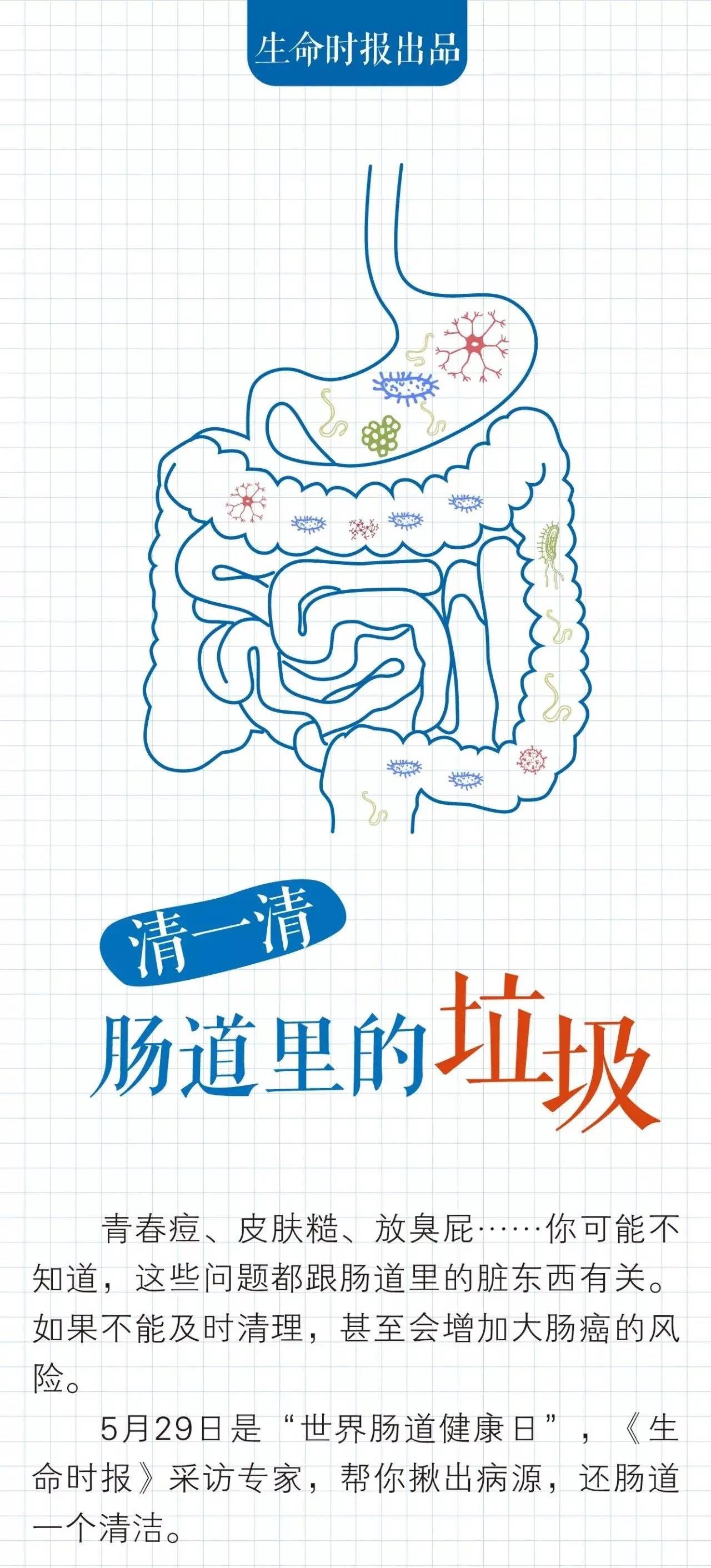 肠道"脏"的人易患癌!6种食物清理人体"垃圾"