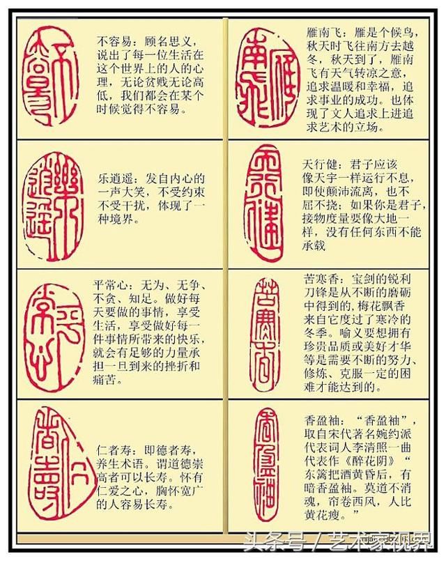 书画篆刻闲章"词语"解析