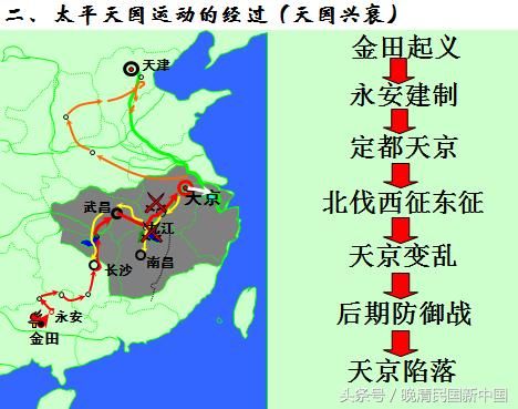 使得太平天国在军事上达到了全盛时期