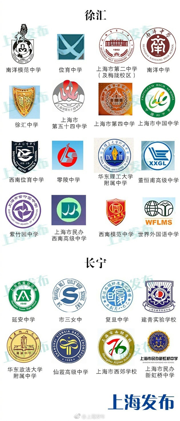 上海219所高中校徽 你的母校在哪里-北京时间