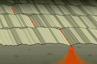 27张动图了解全球地质构造