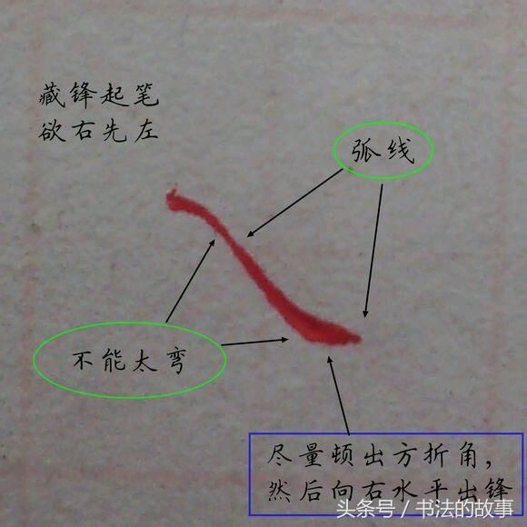 迟未末练字营年终总结:练好钢笔字,这10种基本笔画必须掌握!