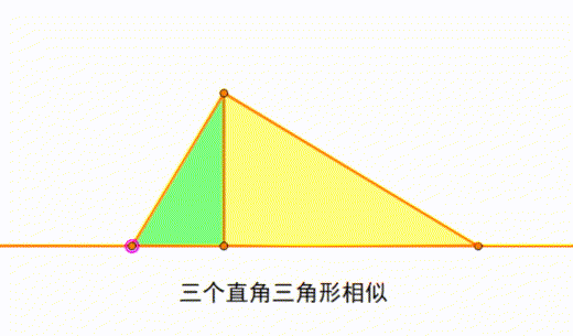 如果在一个直角三角形中,过直角顶点作斜边上的高,把它分成两个三角形