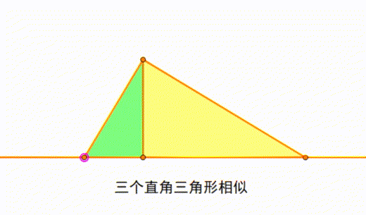 看懂了它的灵活好动,你就看透了相似三角形,美国数学竞赛精讲3