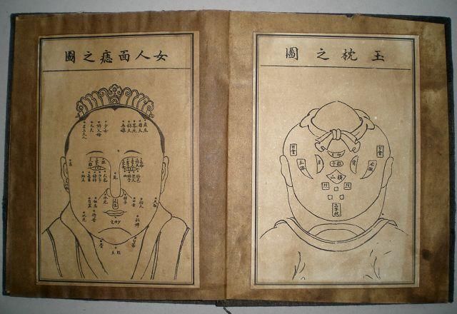 这个地方长"痣"的人,无论男女,一生富贵,福气旺