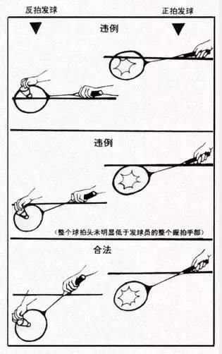 羽毛球教学:新手打羽毛球发球有什么技巧