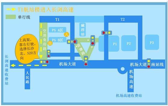 1,长浏高速方向 出黄花收费站后→直行驶入机场专用高架桥(t1,t2航站