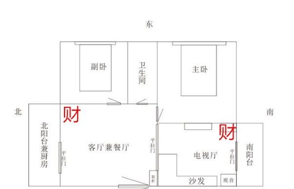 "财位禁忌"也有大学问,6大禁忌影响财运可千万不能忽视!