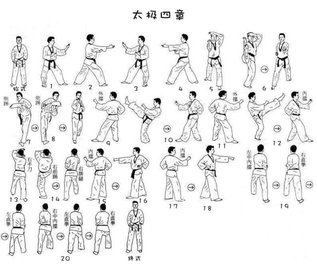 第19个笔记-太极四章教程,分析