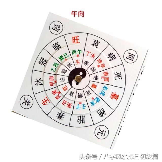 癸山兼子 癸山兼丑水法