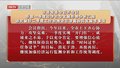 市委常委会召开会议 听取一季度经济社会发展形势分析汇报