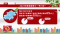 北京经济技术开发区2021年地区生产总值有望增长8%