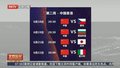 世界女排联赛北京站今日打响 中国女排赛程公布