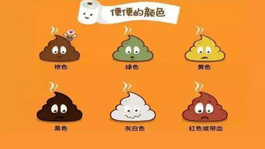 大医生说:拉黑便 你的肠道一定发生问题了吗?