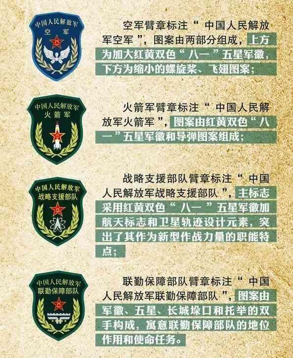 一看就不好惹!解放军侦察兵臂章首见骷髅头图案