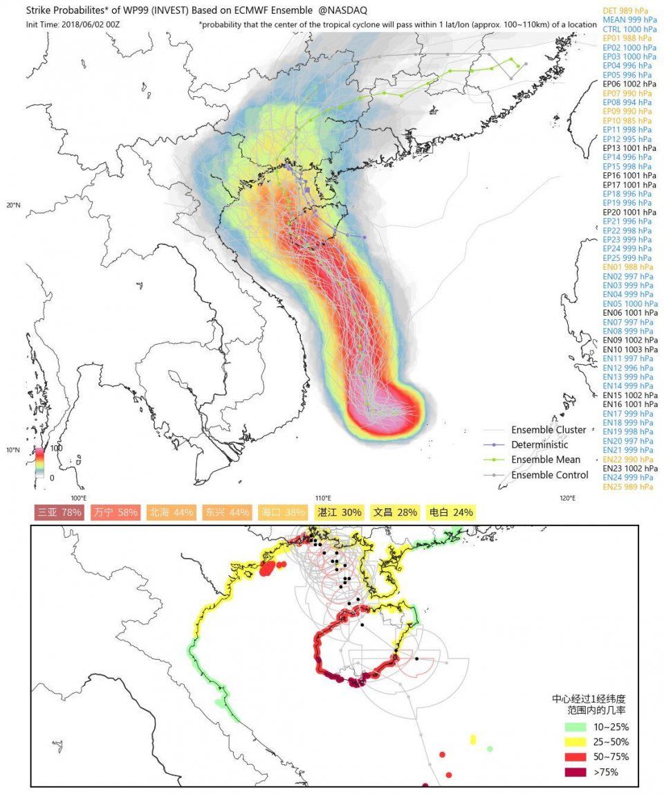 三个台风胚胎在活动,四号台风艾云尼将生成,会