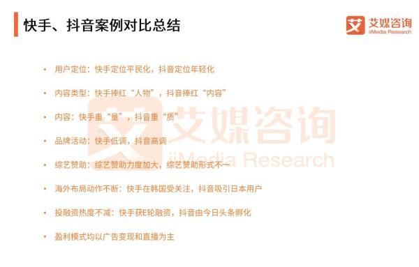 抖音快手用户收入水平PK,谁更高?