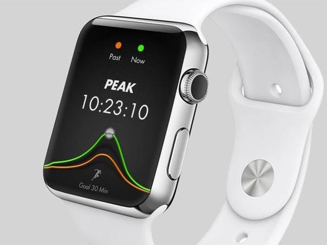 applewatch4表盘大小 t0101443a304d4b8824.jpg?size=640x480