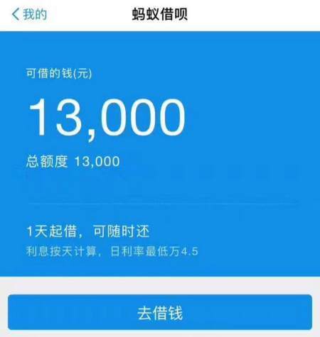 支付宝旗下借呗借出20万,却无力偿还怎么办?马