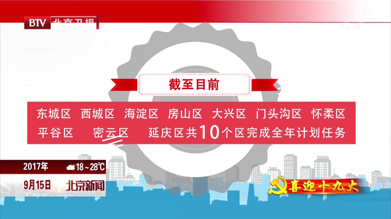 北京前8月拆违建逾3800万平方米 完成全年计划95%以上 北京前8月拆违建逾3800万平方米 完成全年计划95%以上