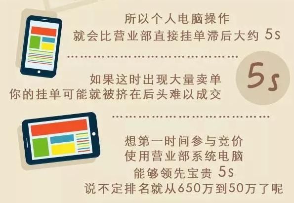 ST保千里跌停板23个,乐视将跌停13个,散户如何