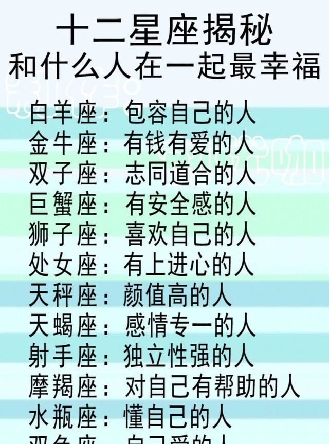 12星座最萌排行,坏蛋排行榜,与射手座的配对指