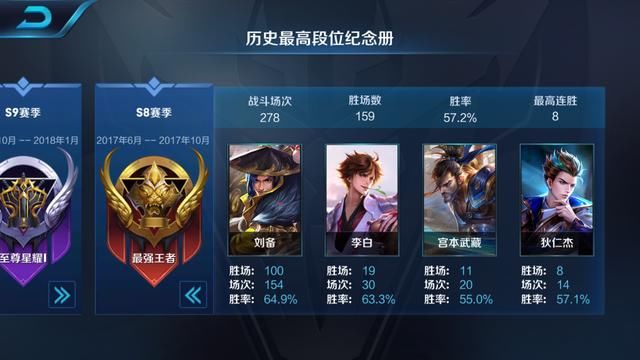 王者荣耀刘备教学从入门到精通