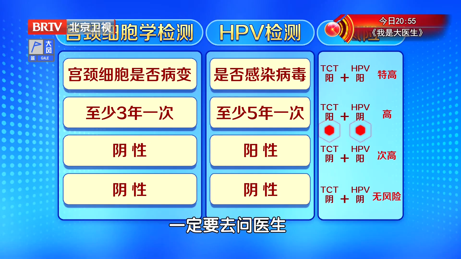 预防宫颈癌必做的两种检查：宫颈细胞学检测和HPV检测，是查什么？